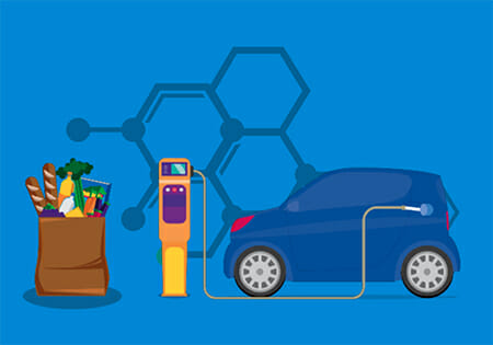 Fuel Forecourt Retail Market